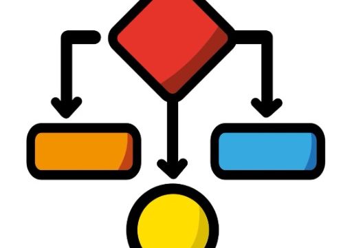 Diagrams ‹Show Me› for Presentations, Code, Excel