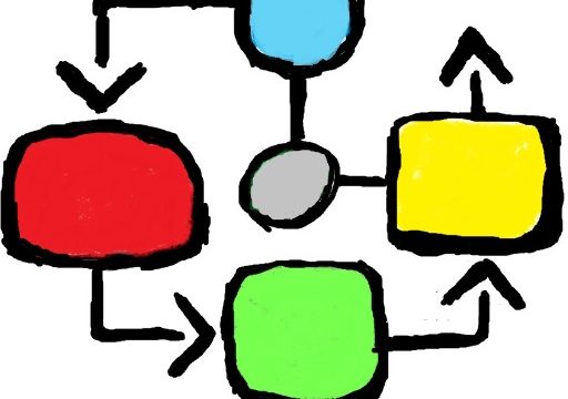 Diagrams & Data: Research, Analyze, Visualize