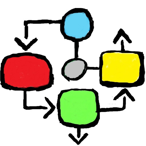 var7